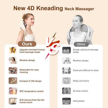 Neck Electric Massager U-Shaped with Vibration for Neck Pain Relief, Cervical, Memory Foam GenzVybs