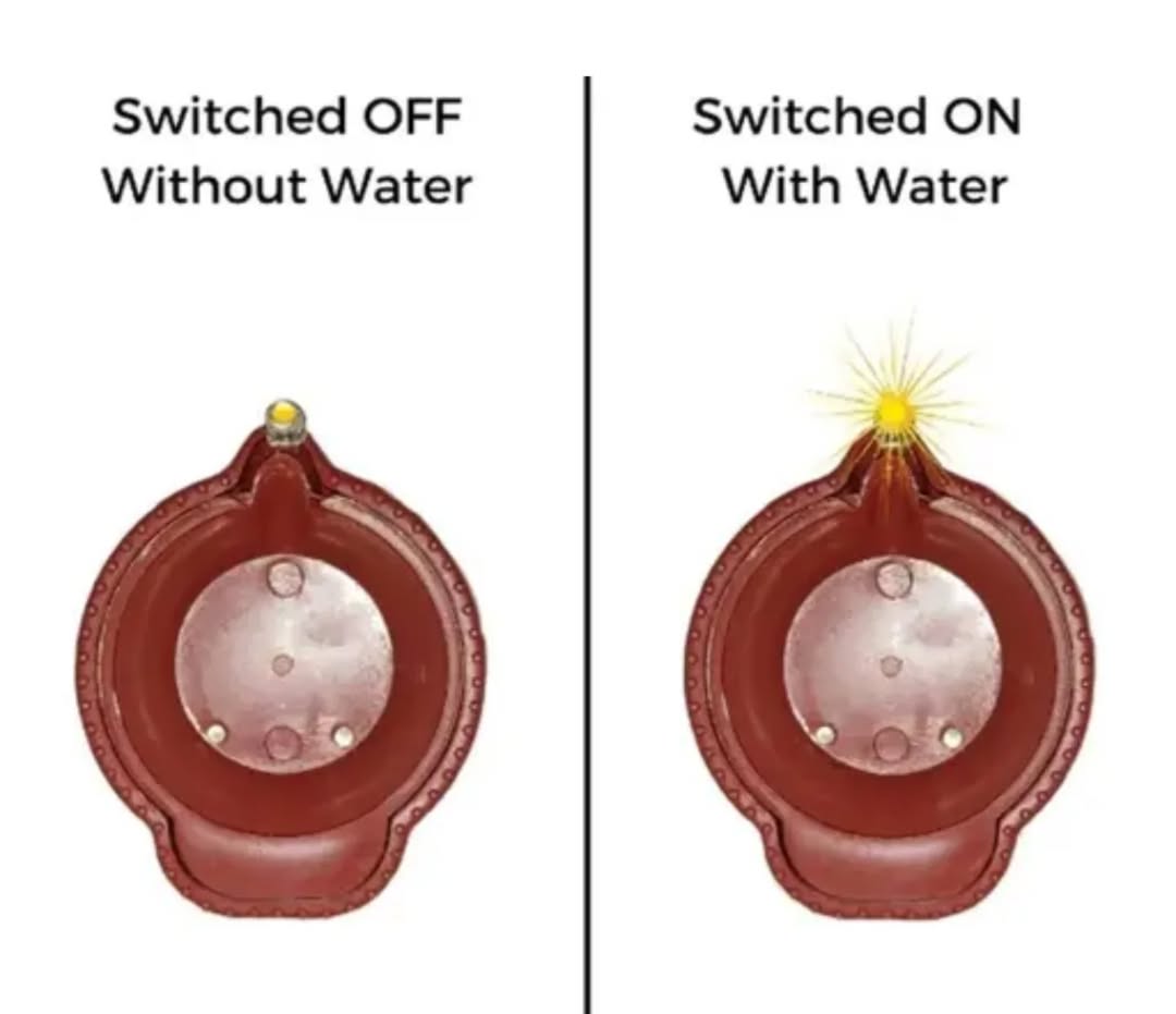 🪔 Decorative Water Sensor LED Diya Set [PACK OF 12]– Eco-Friendly, Flameless Festival Lights ✨